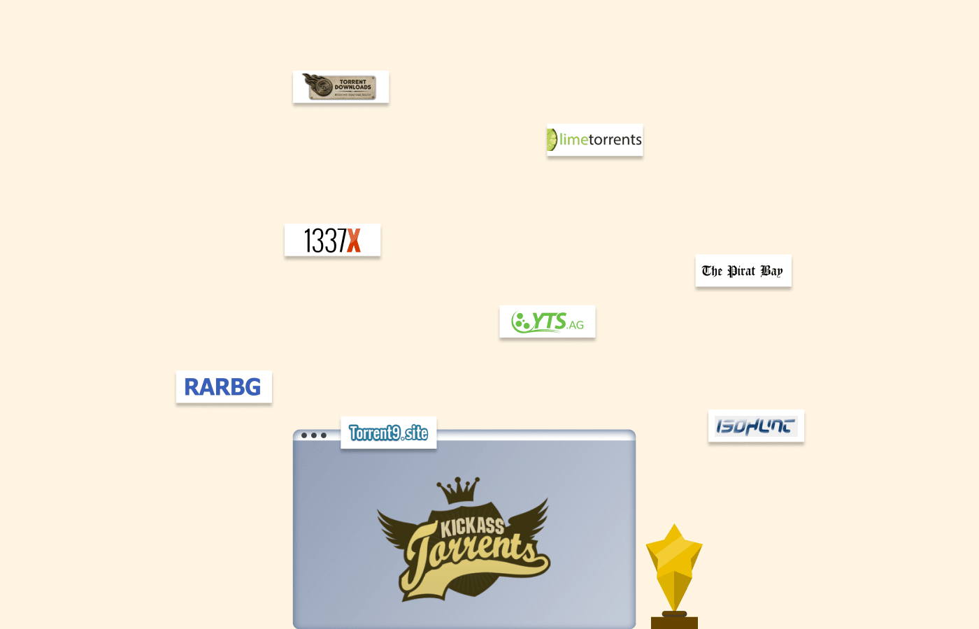 Kickass alternatives