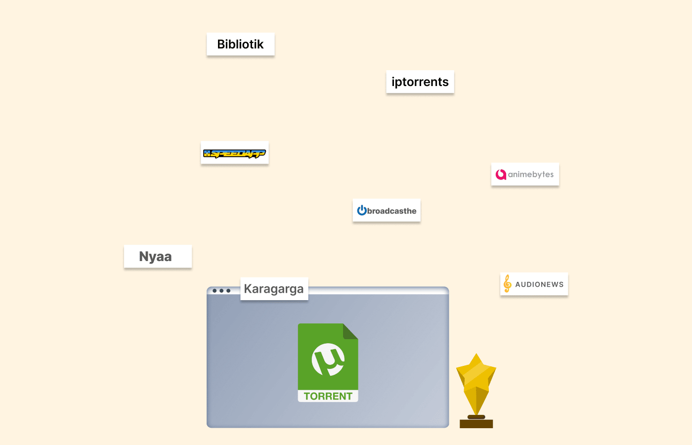 Best Private Torrent Websites Working